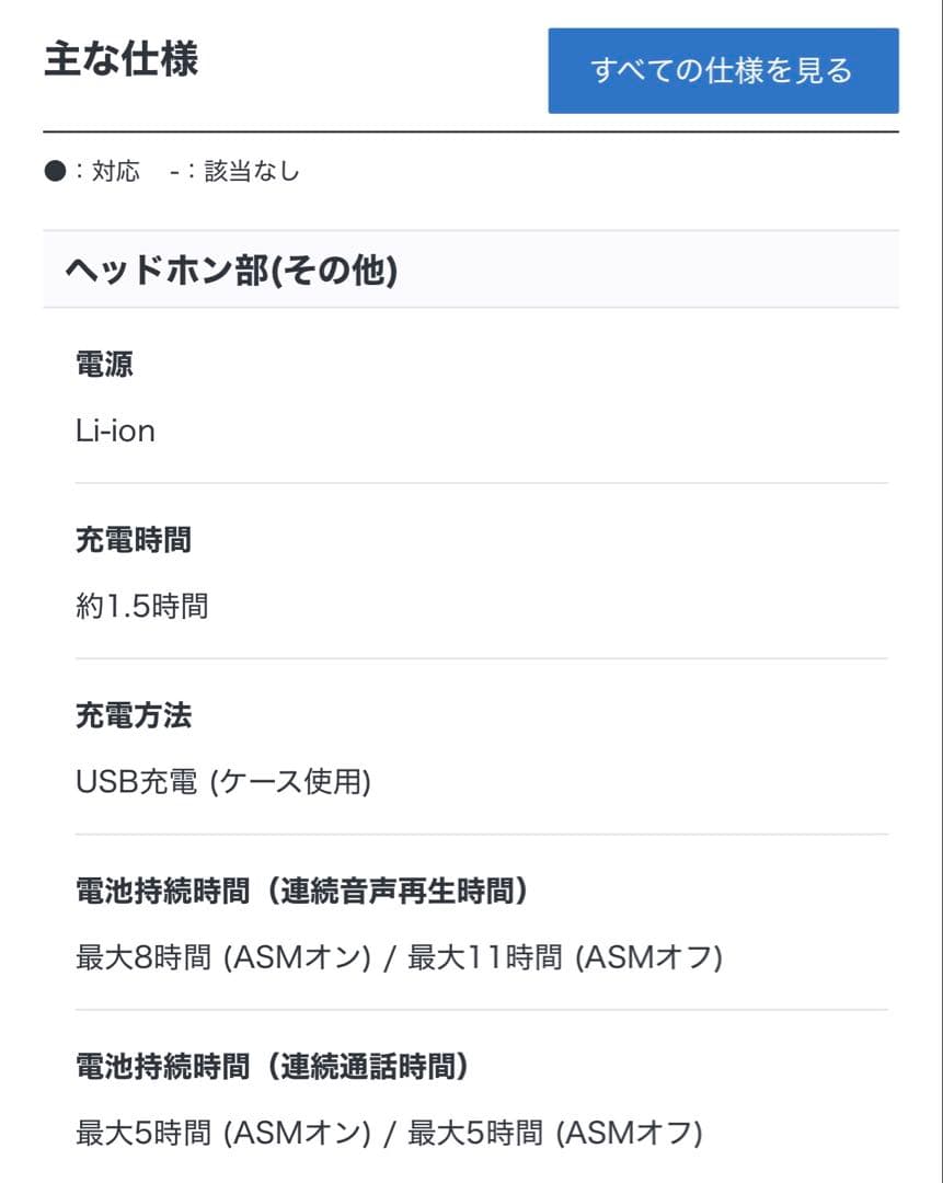 【本日限定値下げ★新品】SONY ワイヤレス ステレオ ヘッドセット イエロー