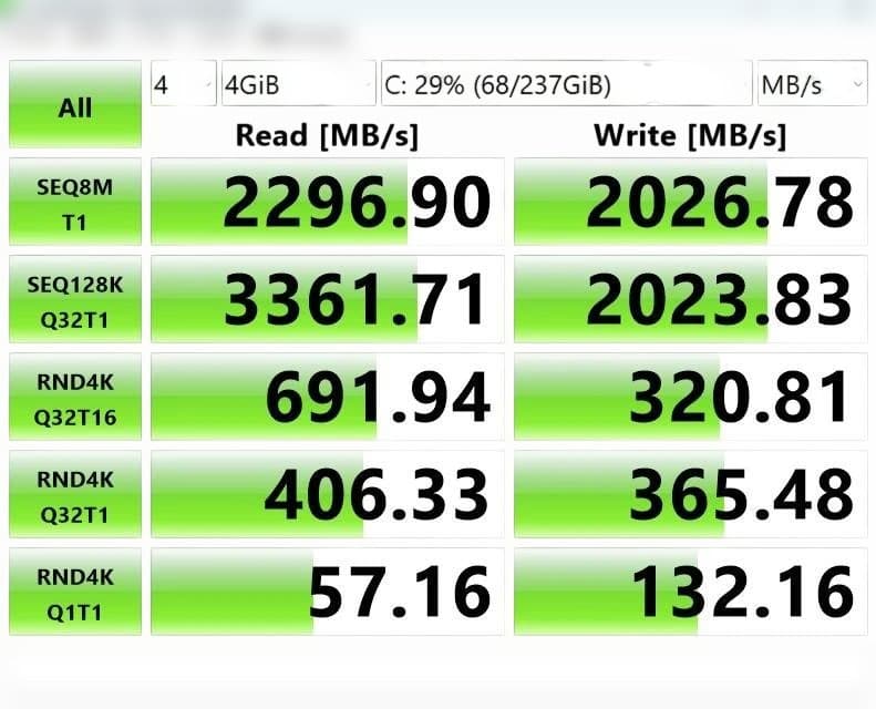 第12世代HP Probook450G9 超人気商品 Office2024付き