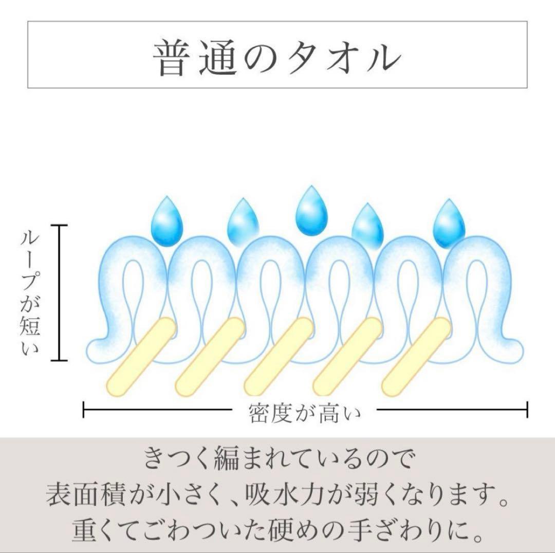 エアーかおる エクスタシー エニータイム 3枚セット グルー 34×120cm