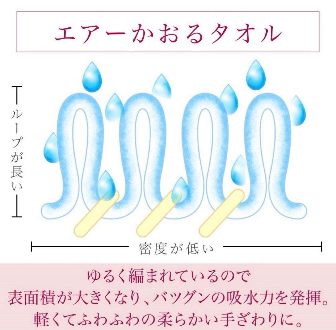 エアーかおる エクスタシー エニータイム 3枚セット グルー 34×120cm