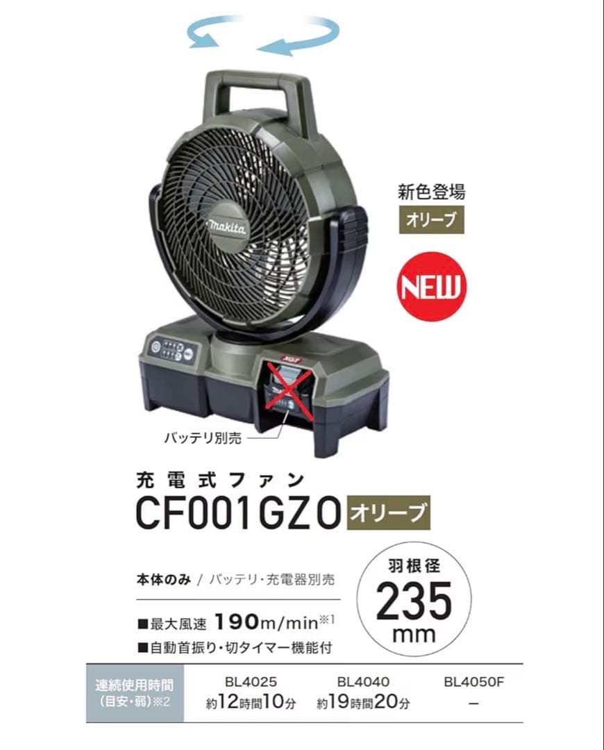 マキタ(Makita) 充電式ファン（オリーブ） XGT 40Vmax 本体のみ