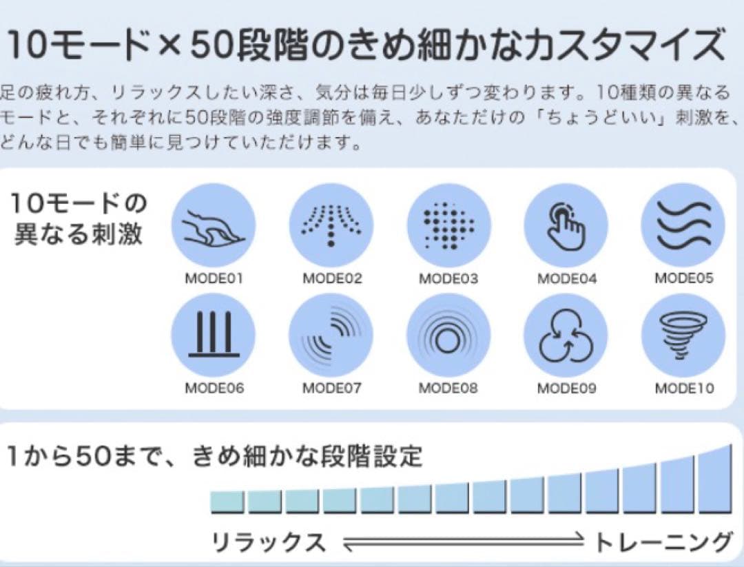 ❤️大特価❤️ EMS フットケア　10種モード　50強度調整　リモコン付き