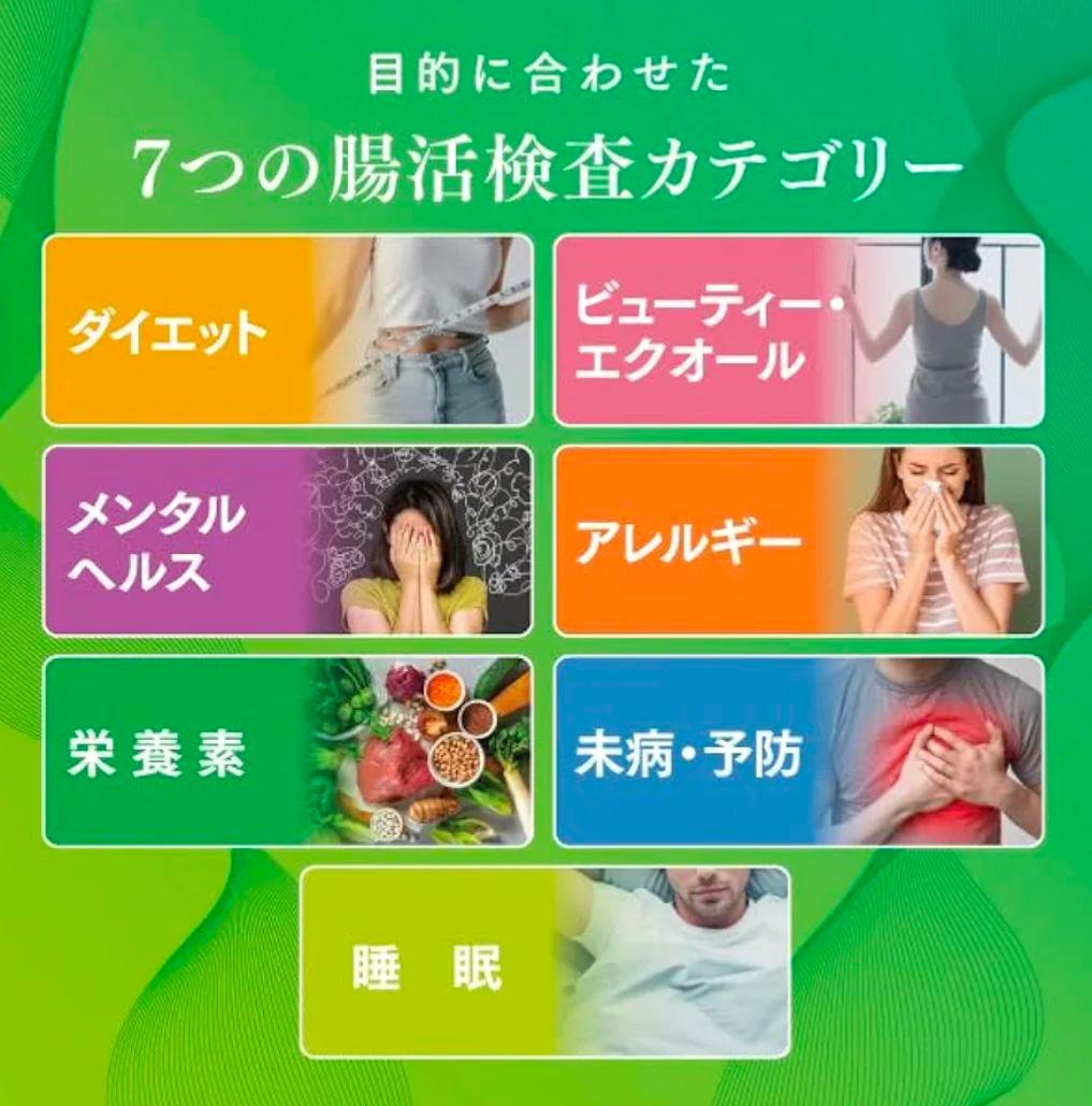 【新品】腸内フローラ検査キット chatFLORA G 腸内環境 腸内細菌検査