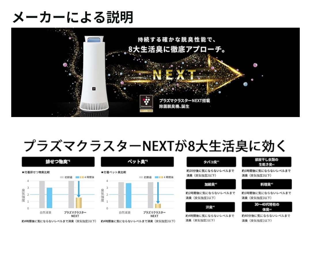 新品✨️ SHARP プラズマクラスター NEXT 除菌脱臭機 DY-S01-W