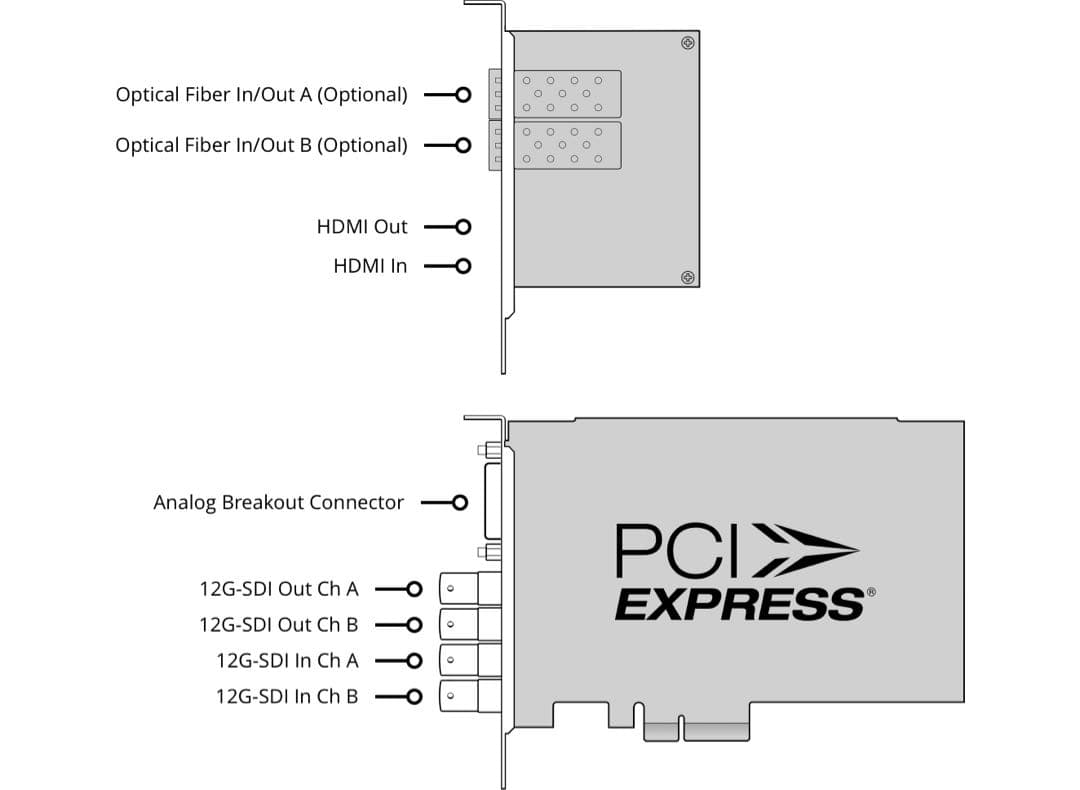 グラフィックボード・グラボ・ビデオカード BlackmagicDesign DeckLink 4K Extreme 12G