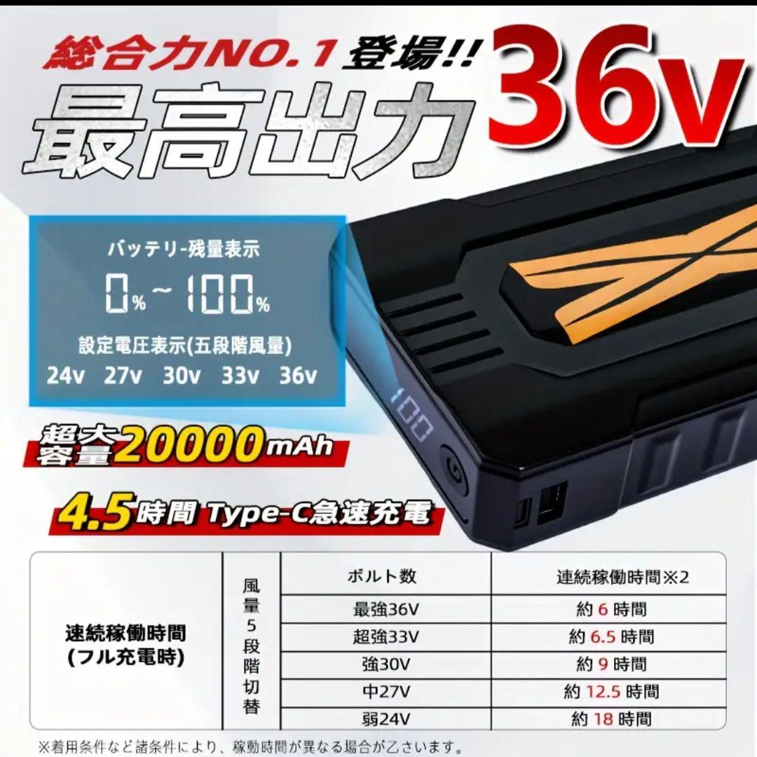 【新品】2025年モデル 最強36V出力 ファンバッテリーセット 空調服