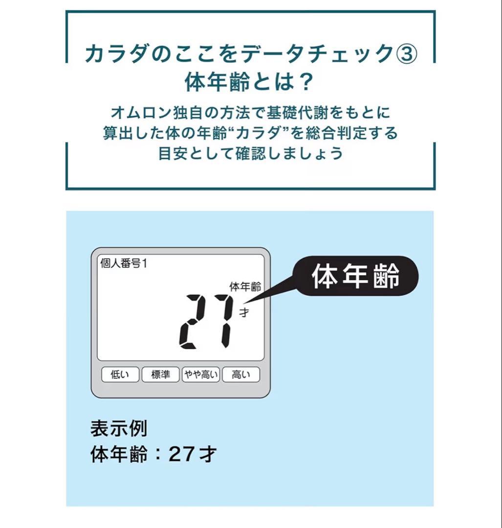 【未使用】オムロン製 体重体組成計 カラダスキャン HBF-904 ホワイト