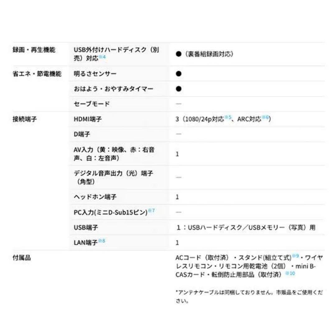 新品未開封 SHARP AQUOS 2T-C42BE1 [42インチ]
