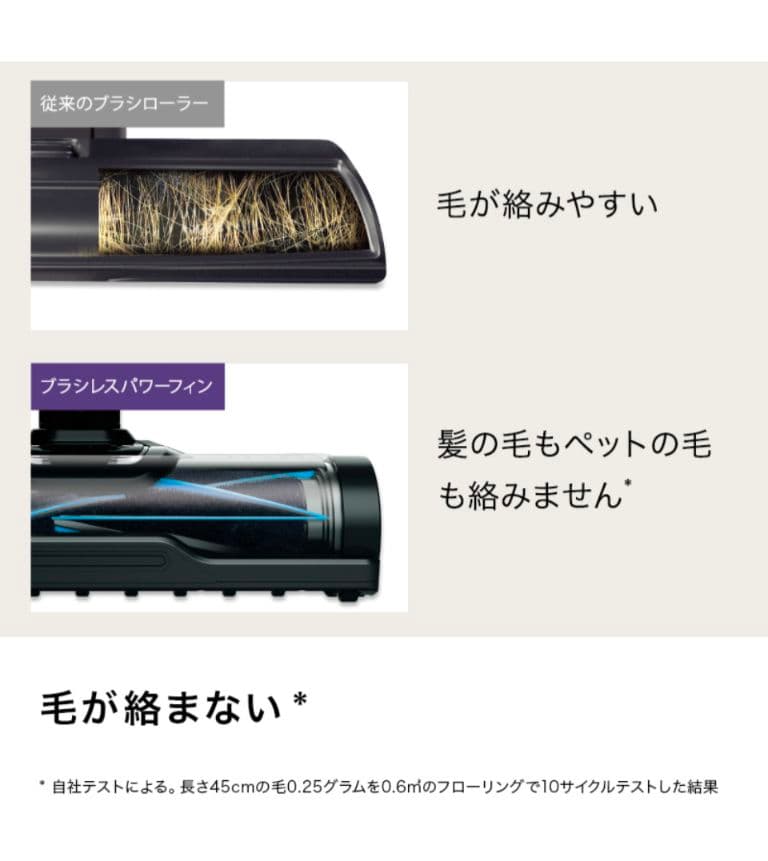 【新品未開封】Shark EVOPOWER SYSTEM STD＋ ブラシセット