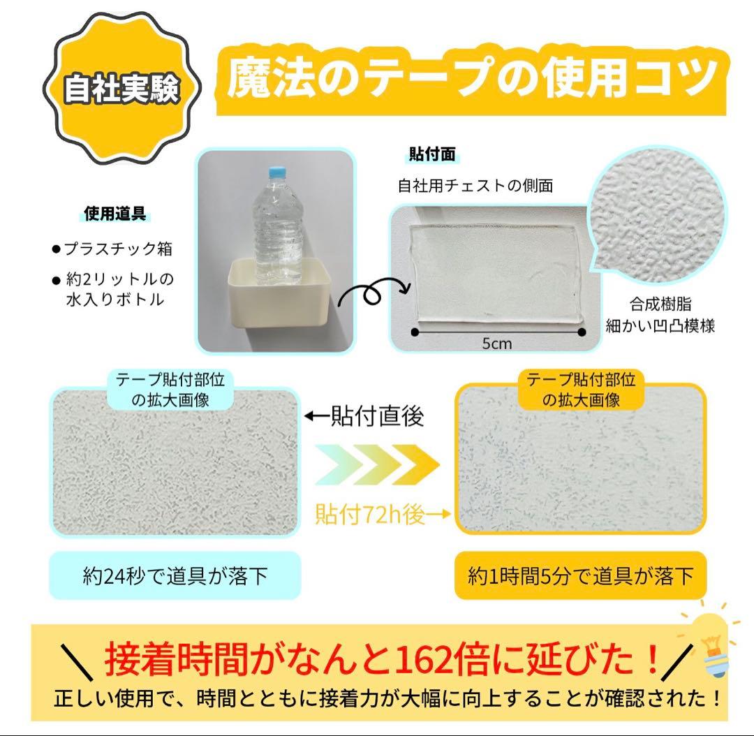 両面テープ ナノテープ 超強力テープ 3cmx0.2cmx5ｍ　23個入り