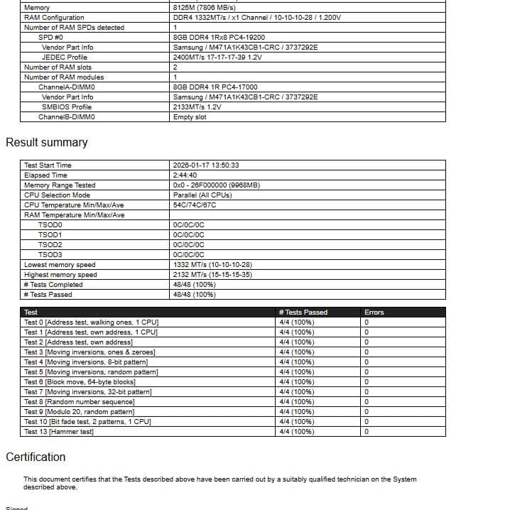 ノートPC用 SO-DIMM DDR4 8GB×2枚 計16GB 動作テスト済み