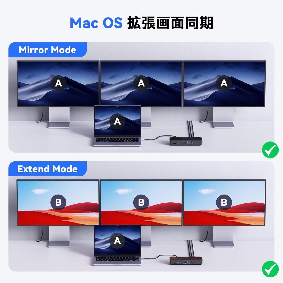 Yottamaster USB C ドッキングステーション 20 in 1