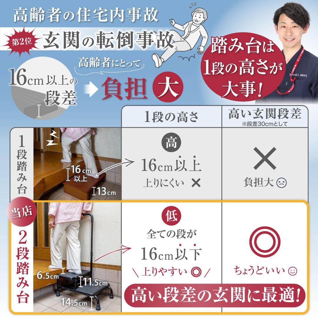 【段差の高い玄関の踏み台】手すり付き2段踏み台 高さ調整可能 ステップ