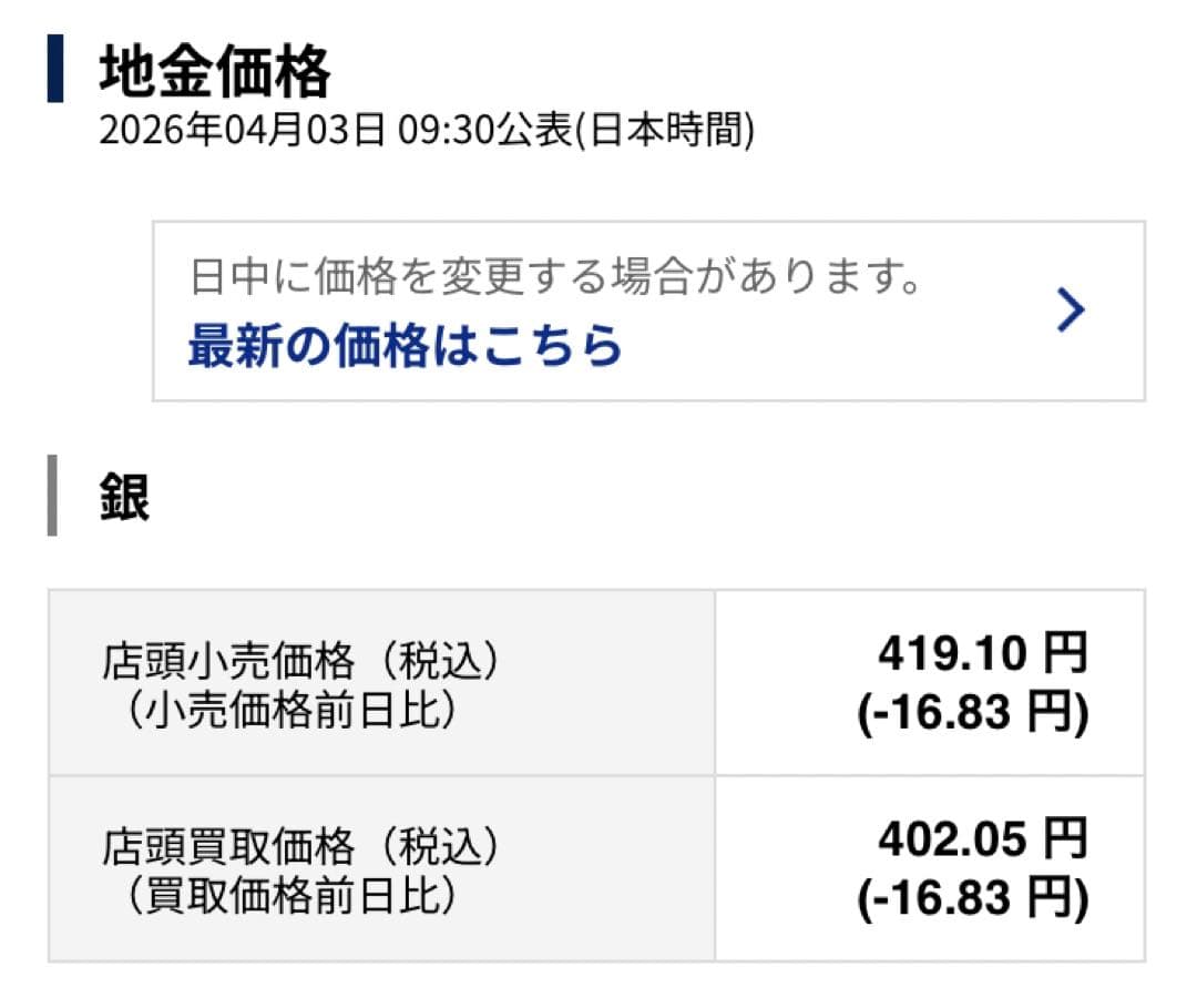【ジャンク特価】 勲章 旭日章 瑞宝章 赤十字章 メダルのみまとめて 83.6g