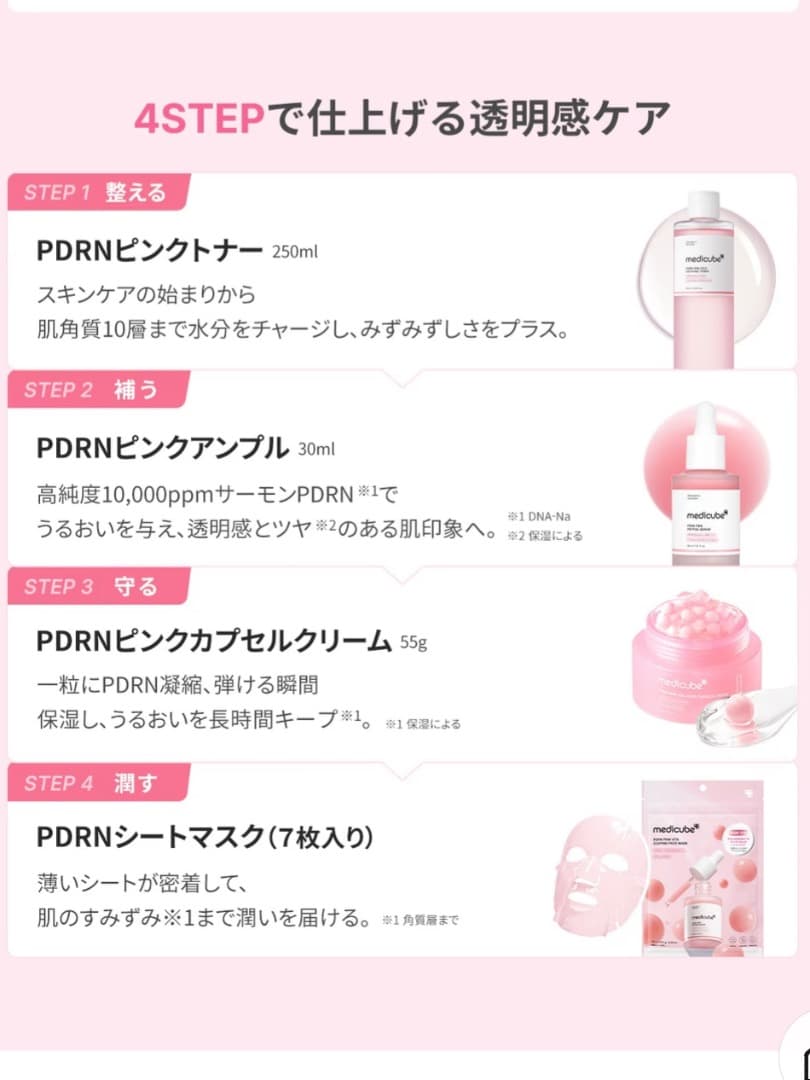 メディキューブ PDRN ピンクセット