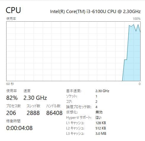 高性能、DVD、15\"、HP ProBook 450 G3、8GB、128GB