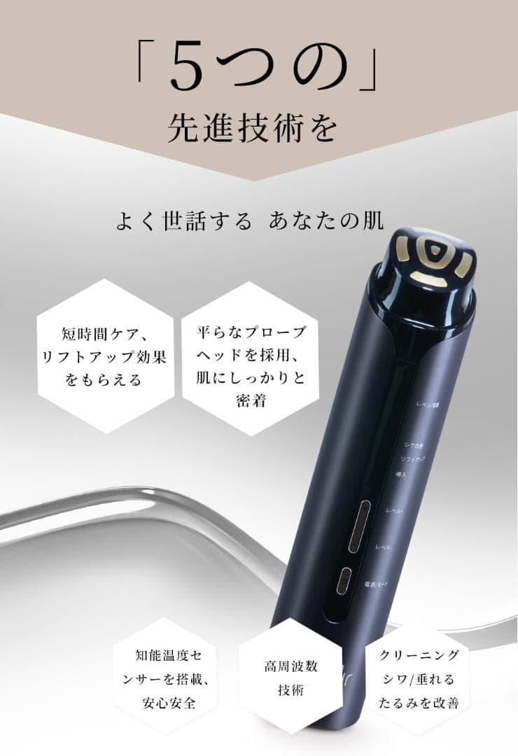 Ni Zmir 高周波美顔器 多機能美顔器【EMS微電流 RF温熱 超音波振動