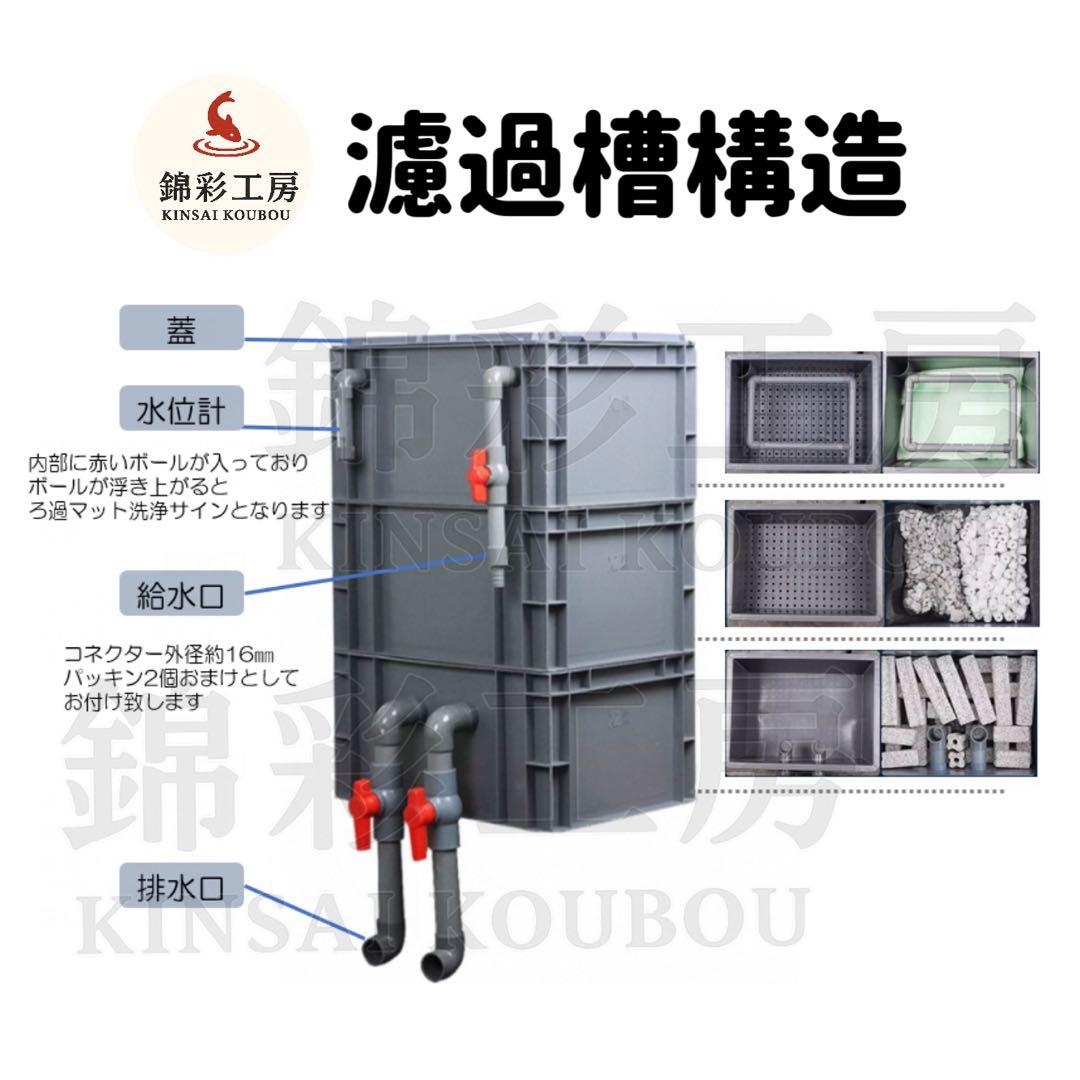 水槽用ろ過フィルター オーバーフロー機能付き万能濾過槽　 小型上部濾過器装置
