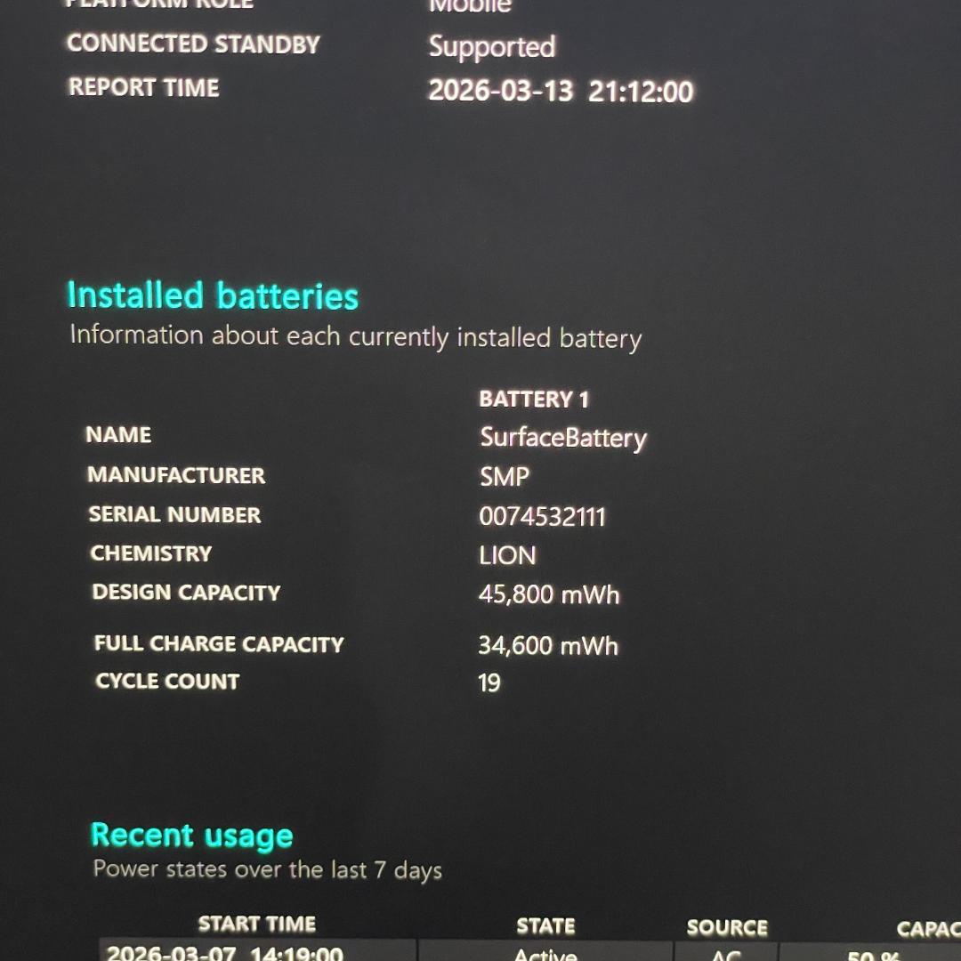 ★美品★Suface Laptop4 第11世代 office2024 薄型軽量