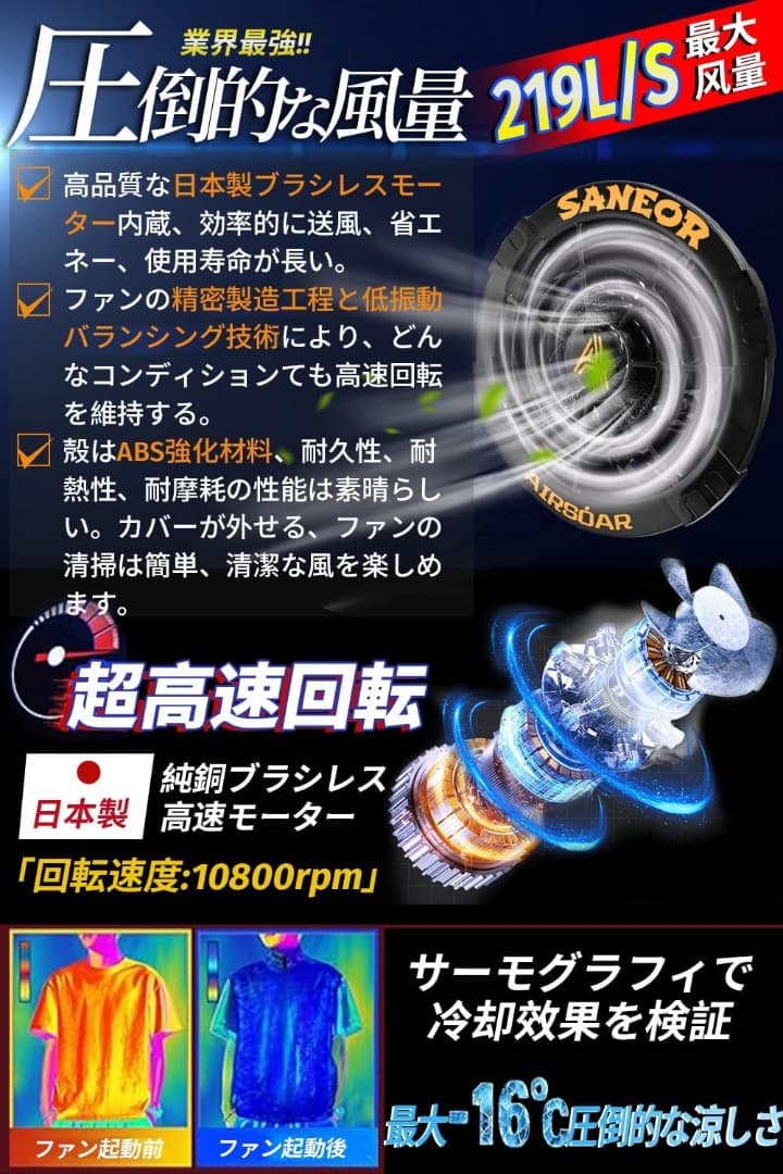 42V超高出力 40500mAh大容量 ファンバッテリーセット