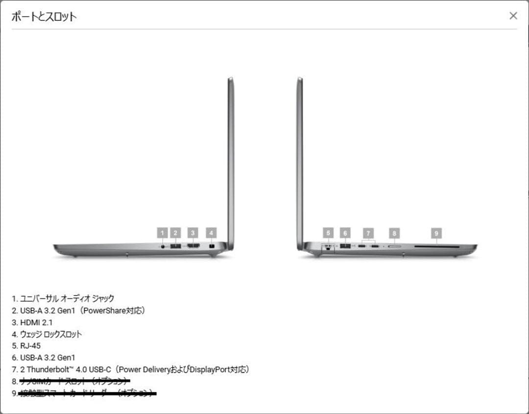 【未使用品（本体+ACアダプタのみ）】Dell PC Latitude 5450