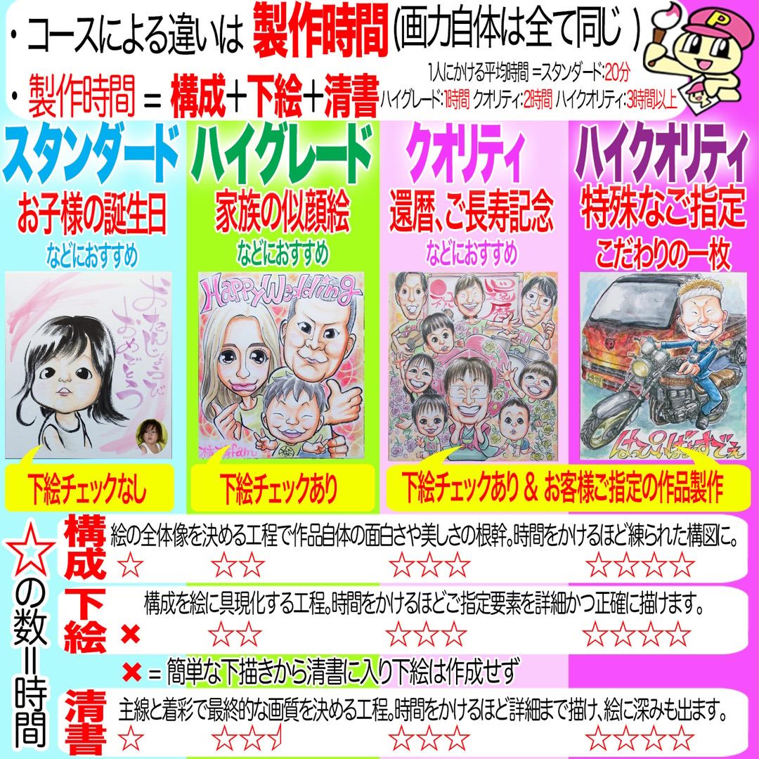 エモ似顔絵