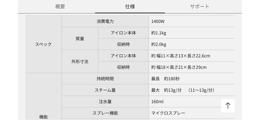 パナソニック スチームアイロン NI-WL704-PN