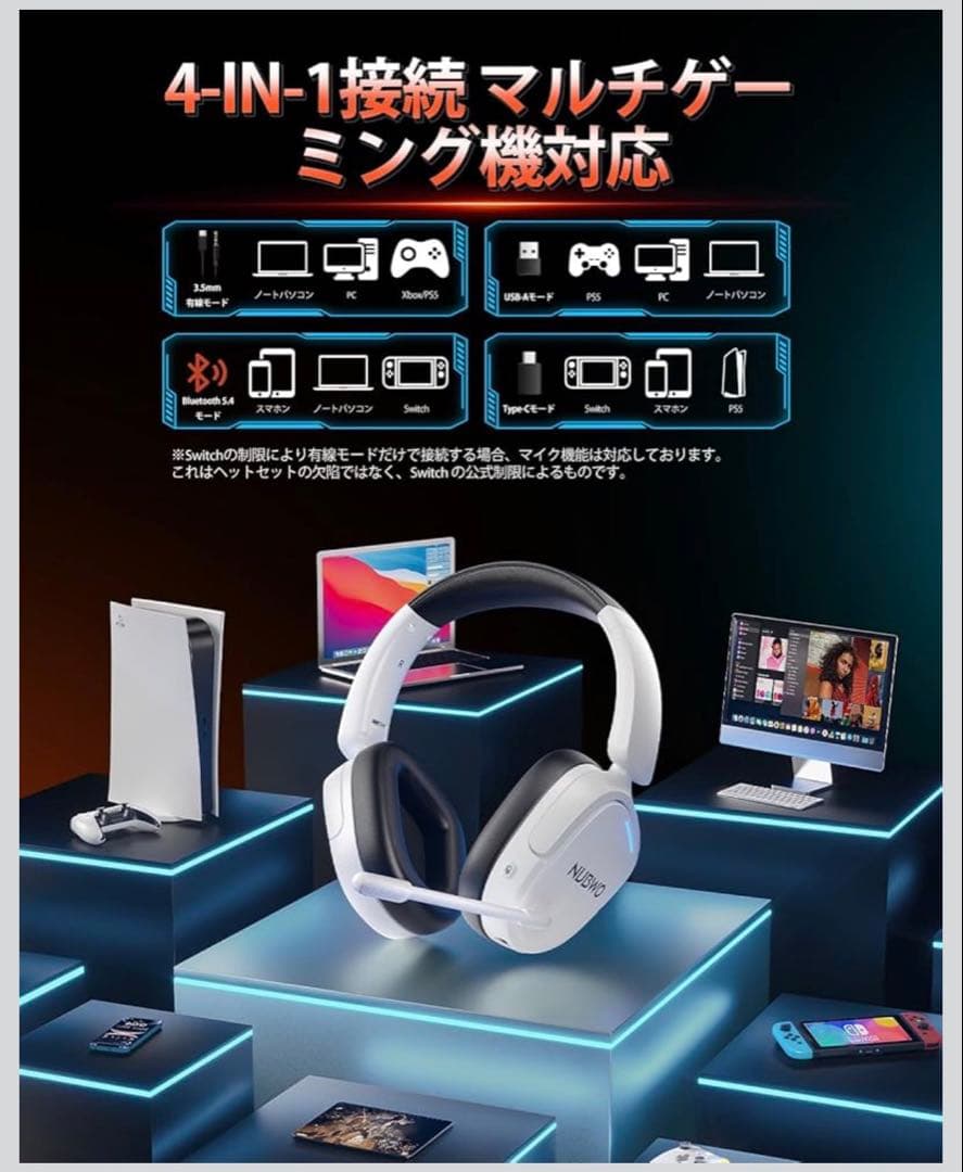 NUBWO HG04 ワイヤレスゲーミングヘッドセット