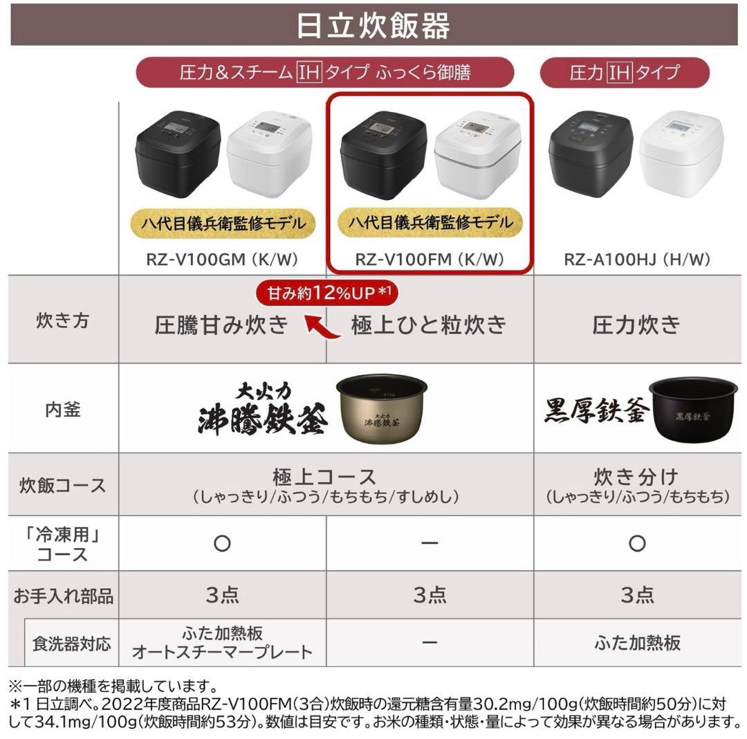 日立 炊飯器 5.5合 圧力&スチームIH 蒸気カット RZ-V100FM W