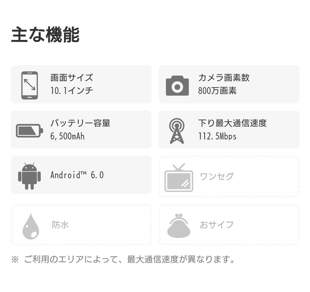 HUWAI MediaPad T2 Pro　未使用　箱付き　初期化済み