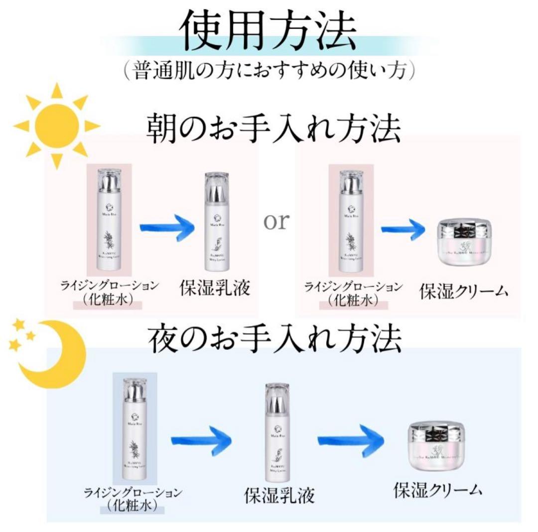 緑さま専用【大特価】マリーライズ5点セット乾燥肌 優れた保湿力日本製　新品未開封