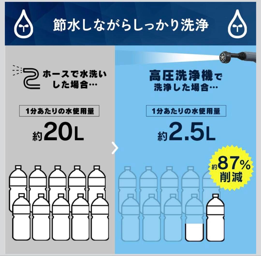 【アイリスオーヤマ】充電式洗浄機 A-JHW-101【ハンディーウォッシャー】