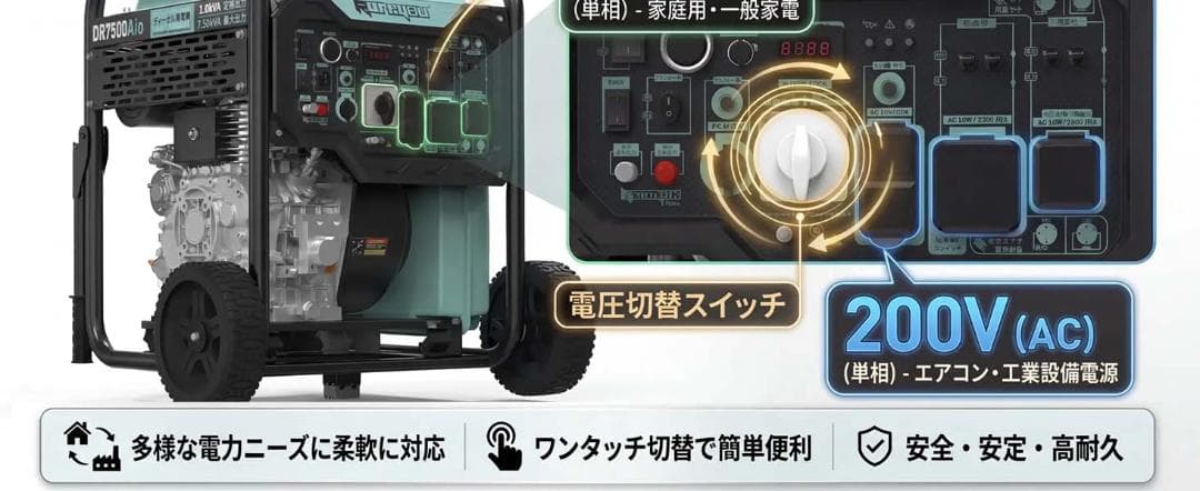 ★単相100V/200V★ディーゼル発電機インバーター 軽油発電機7.5kVA