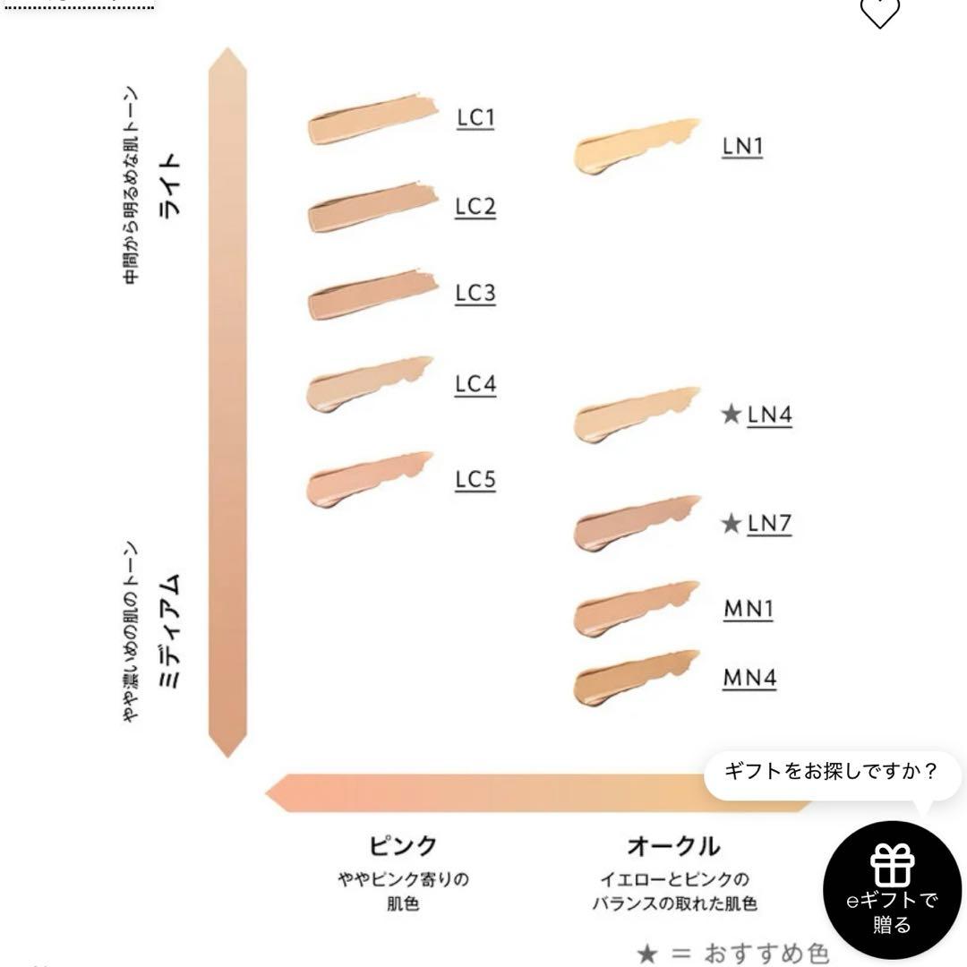 イヴサンローランオールアワーズ　リキッド　LN7