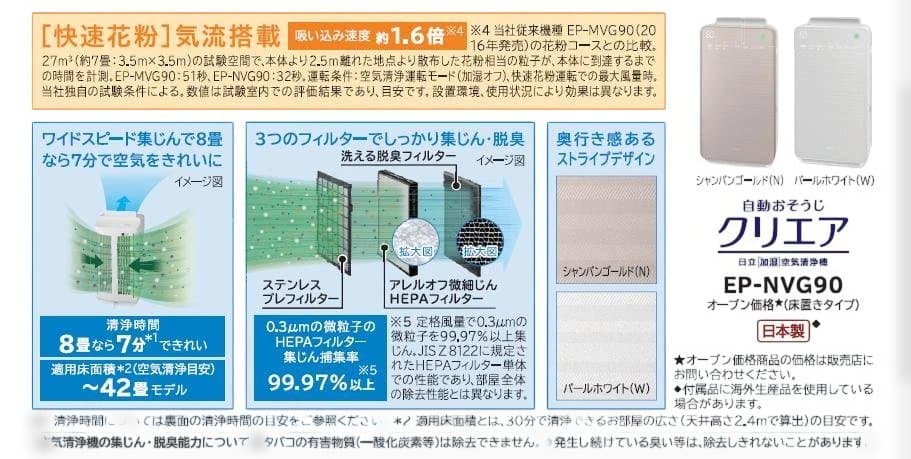 日立 HITACHI 加湿空気清浄機（EP-NVG90）ホワイト