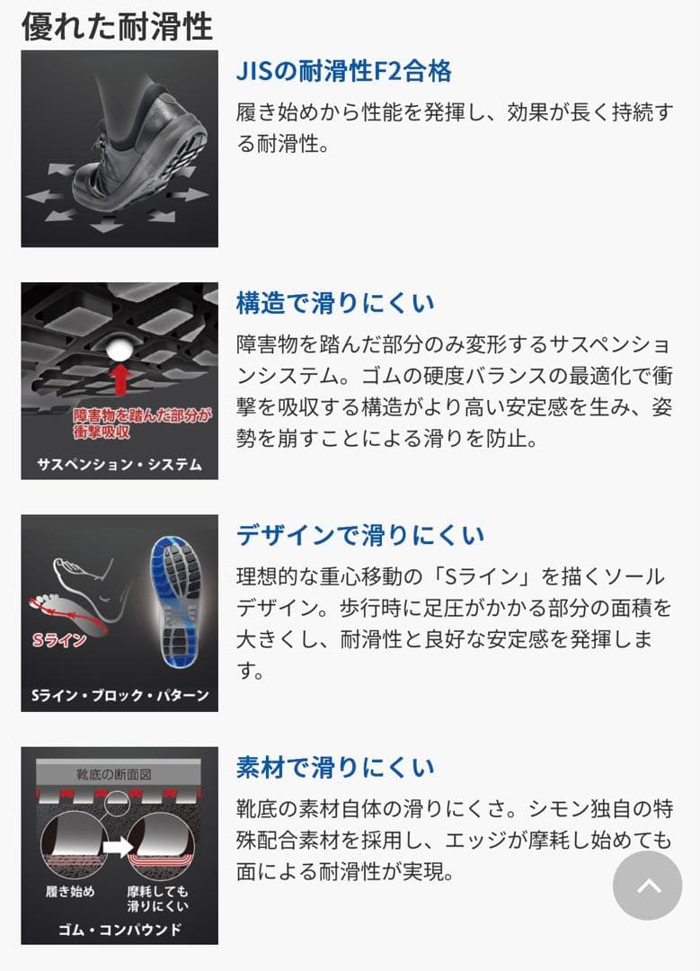 新品未使用　Simon（シモン）　WS38 安全靴　ブーツ　マジック　新品未使用