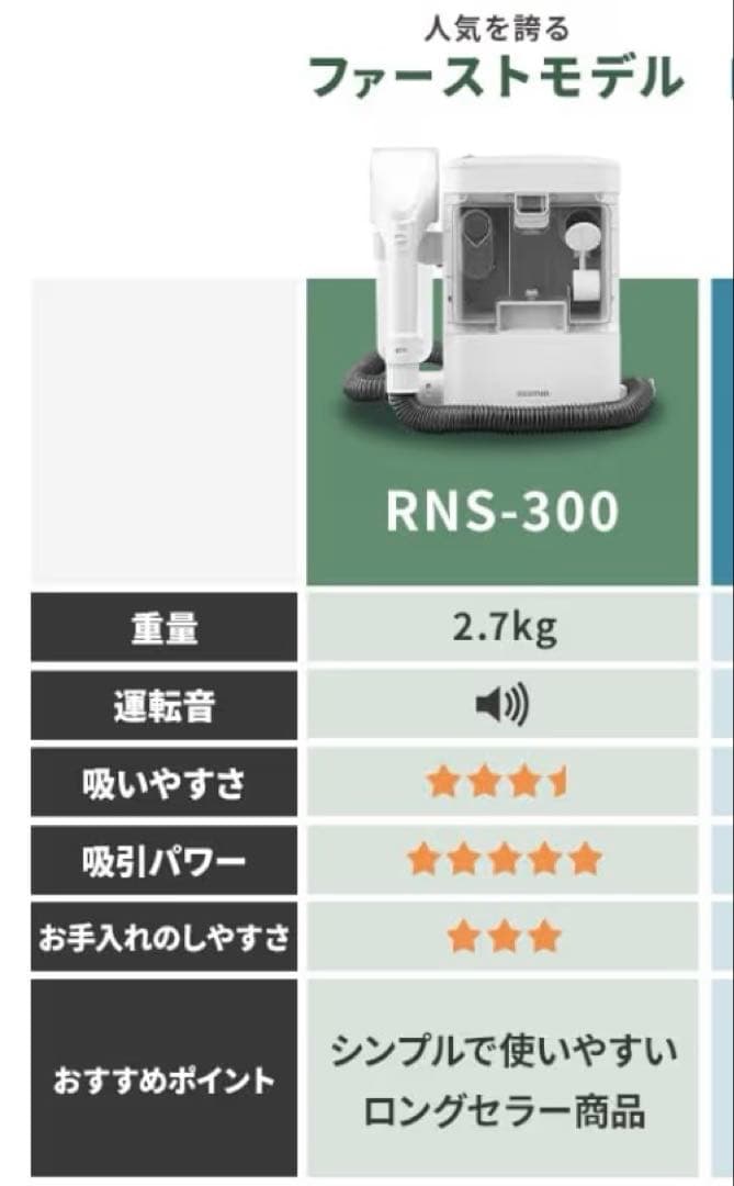 IRIS OHYAMA リンサー　クリーナー　布　水　掃除機
