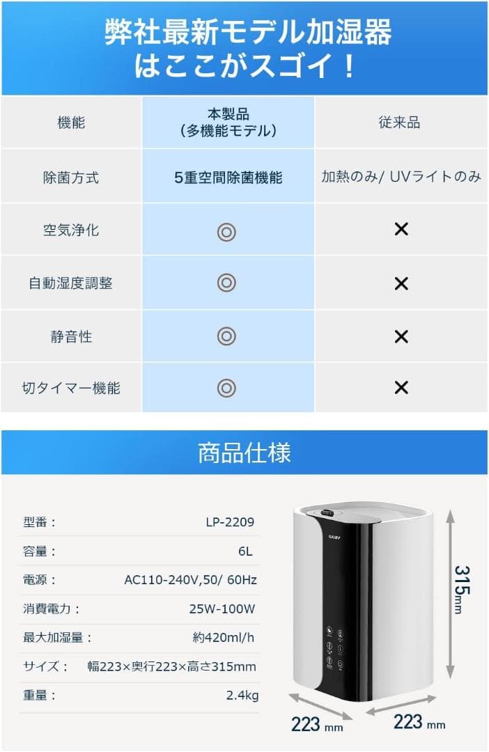 加湿器 大容量 6L 【2025年新モデル・5重除菌・加熱式】 超音波式 加湿器
