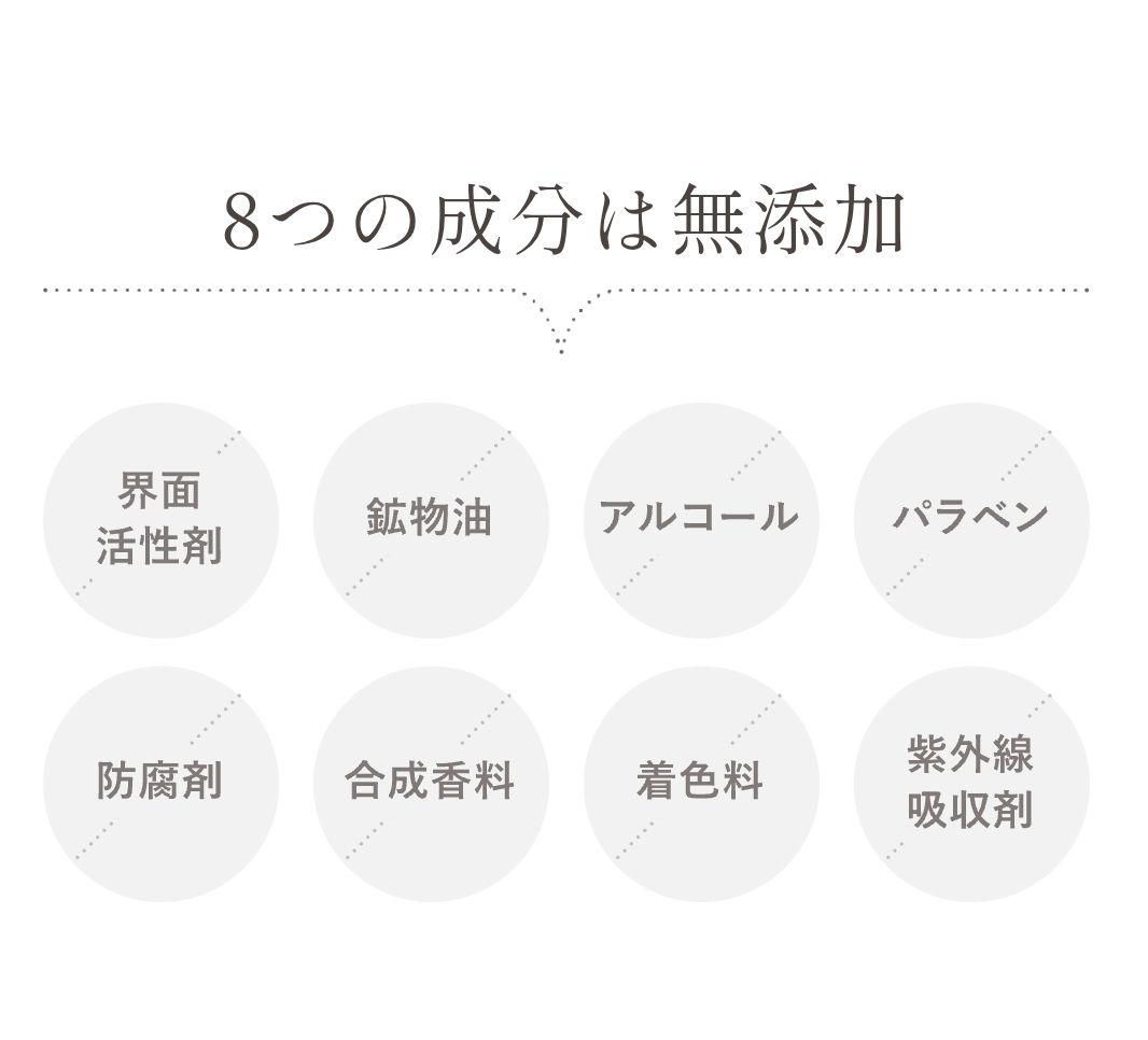 薬用ビタブリッドワン　オールインワン　ジェル状美容液4点