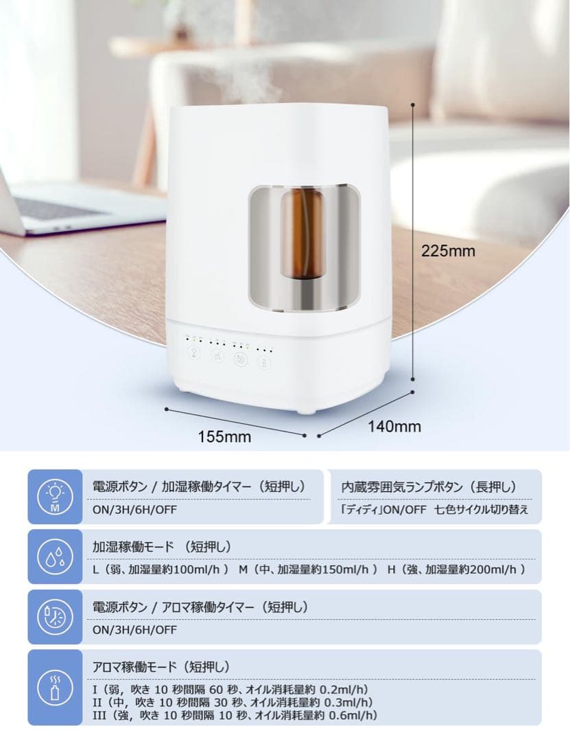 【現品限り】加湿器 超音波式加湿器 プラスネブライザー アロマディフューザー