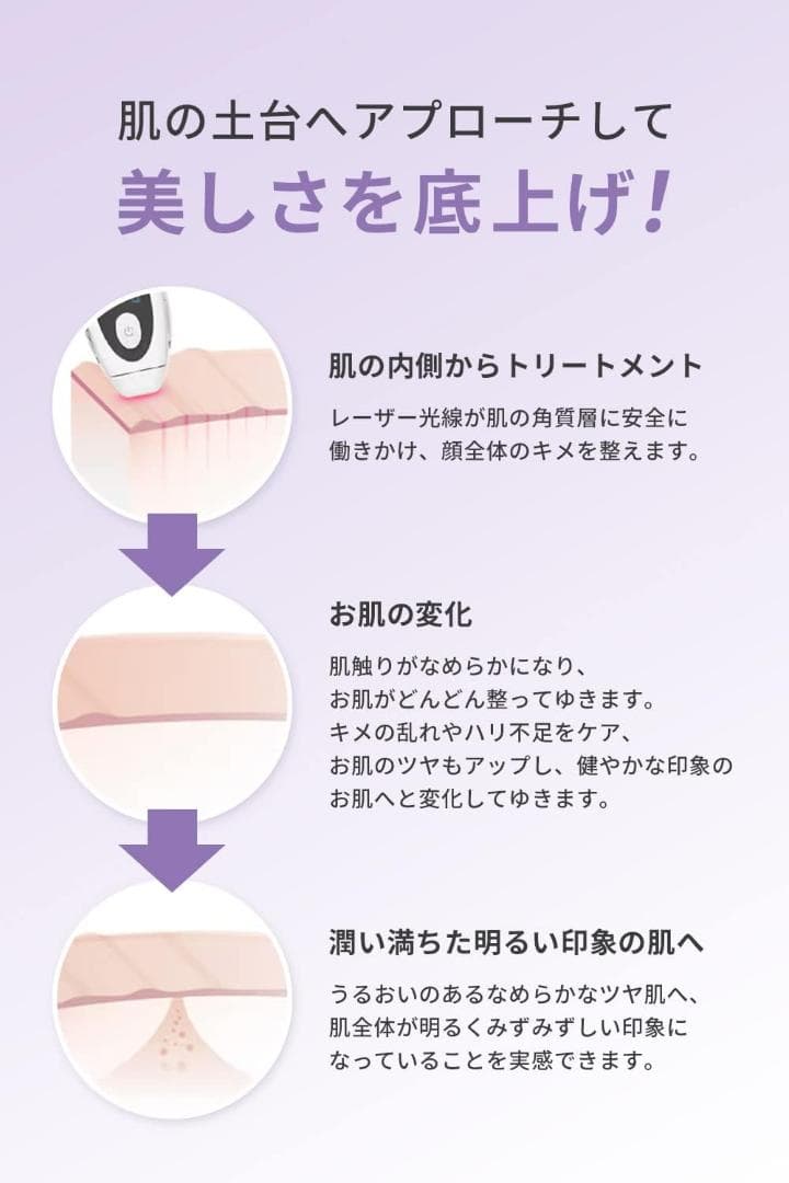 《美品》トリア スキンエイジングケアレーザー レーザー美顔器 エイジングケア ②
