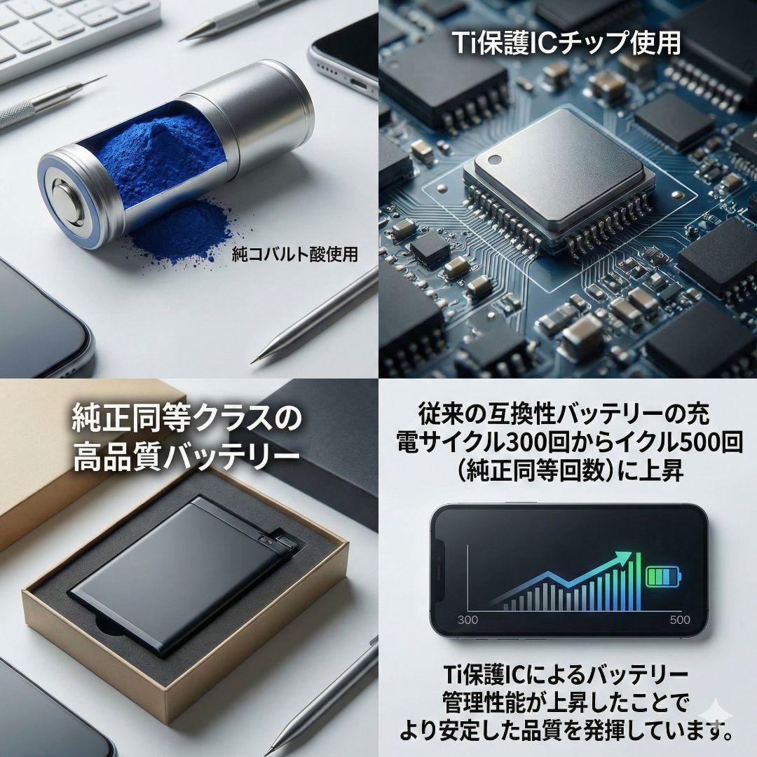 iPhone13 mini 本体 256GB ミッドナイト SIMフリー