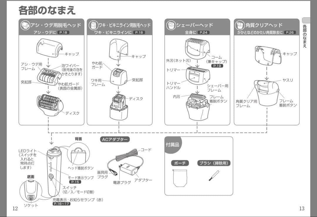 Panasonic 脱毛器　ソイエ　ES-EL8B ピンク
