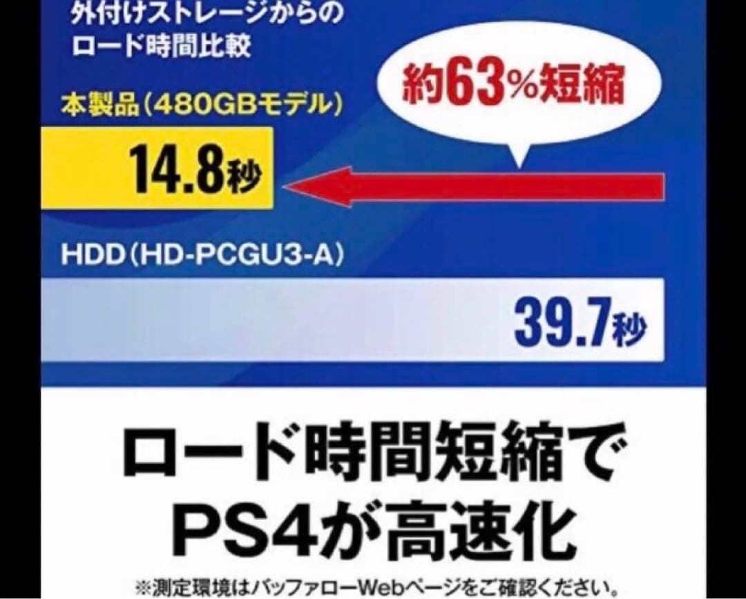 BUFFALO バッファロー　記録保存　外付けSSD