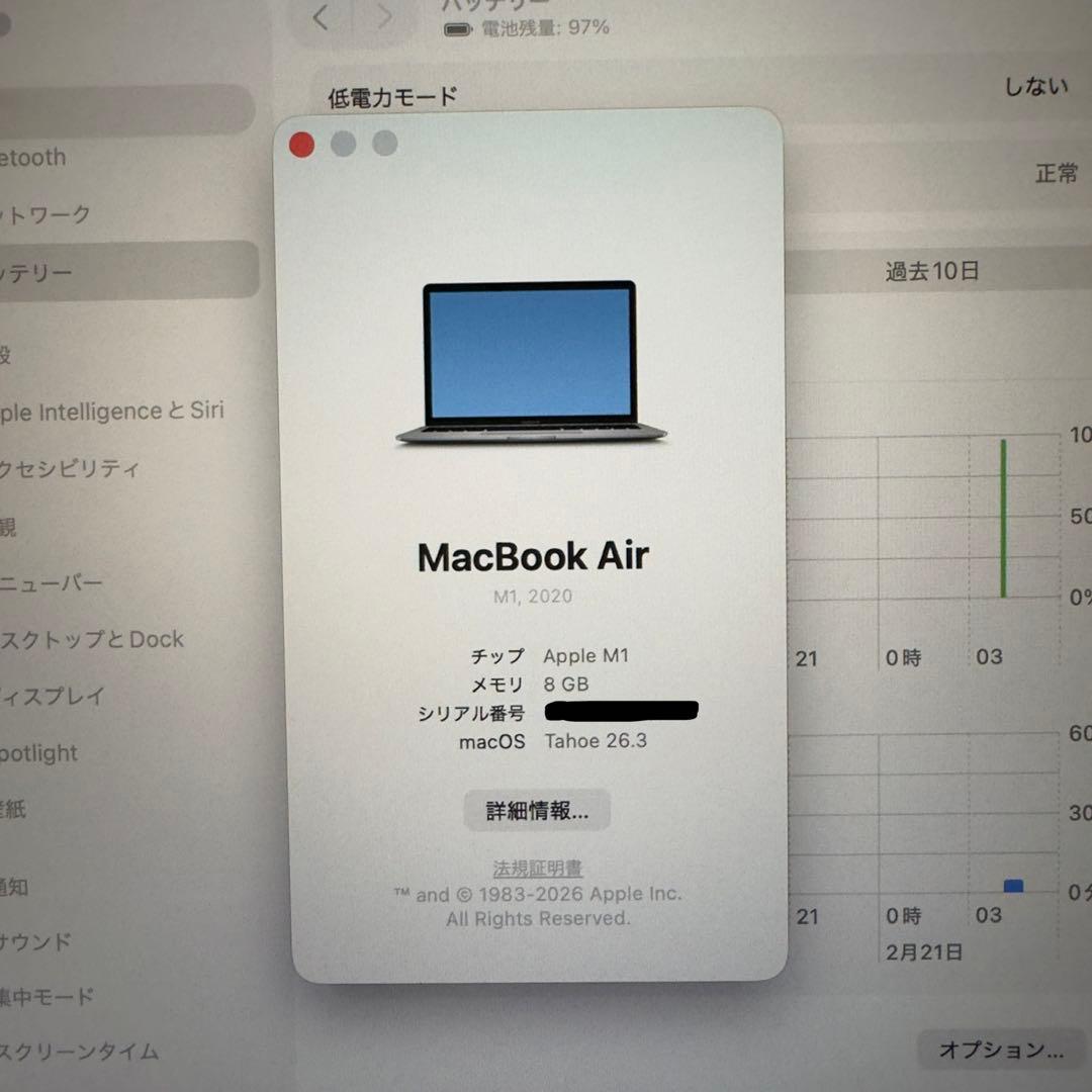 M1 8GB 256GB MacBook Air 13インチ Moftスタンド付