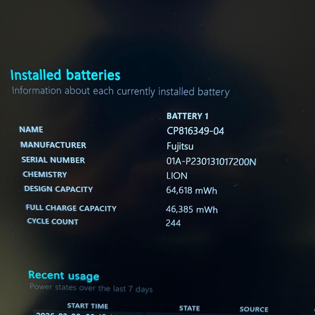 LTE搭載 LIFEBOOK U9312/K i5-1245U 256GB