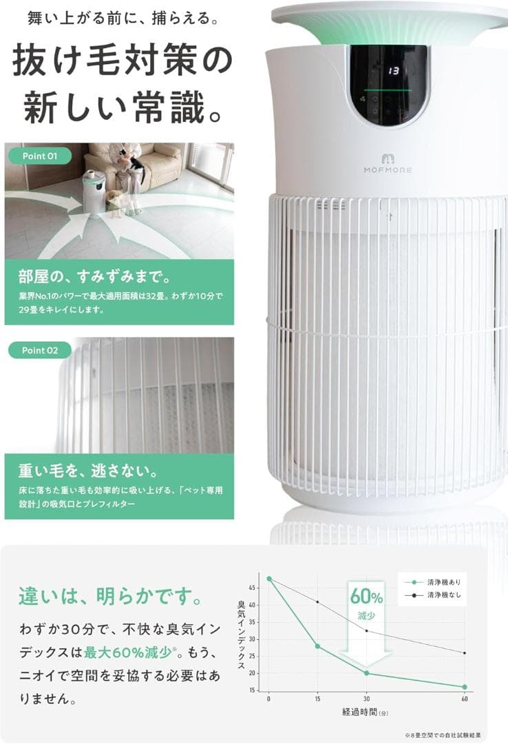 ⭐エアクリオ 360 【 最大32畳 】 空気清浄機 ペット 除菌率99.9%