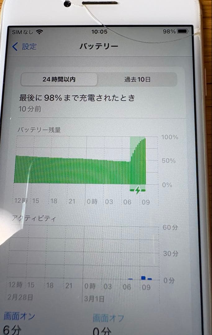 【中古】 iPhone8 64GB 本体のみ ピンクゴールド SIMロックなし