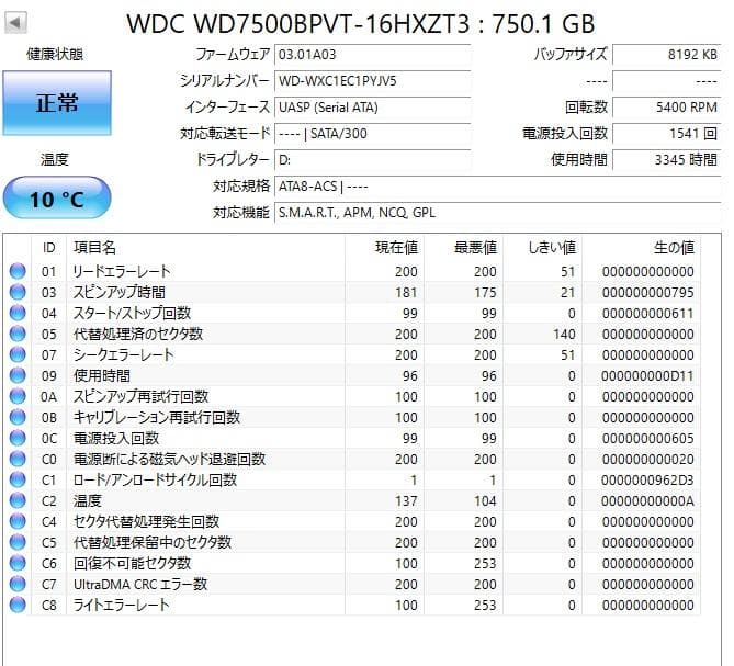 ✦動作正常✦2.5インチHDD 750GB×4 計3TB WD750 2733