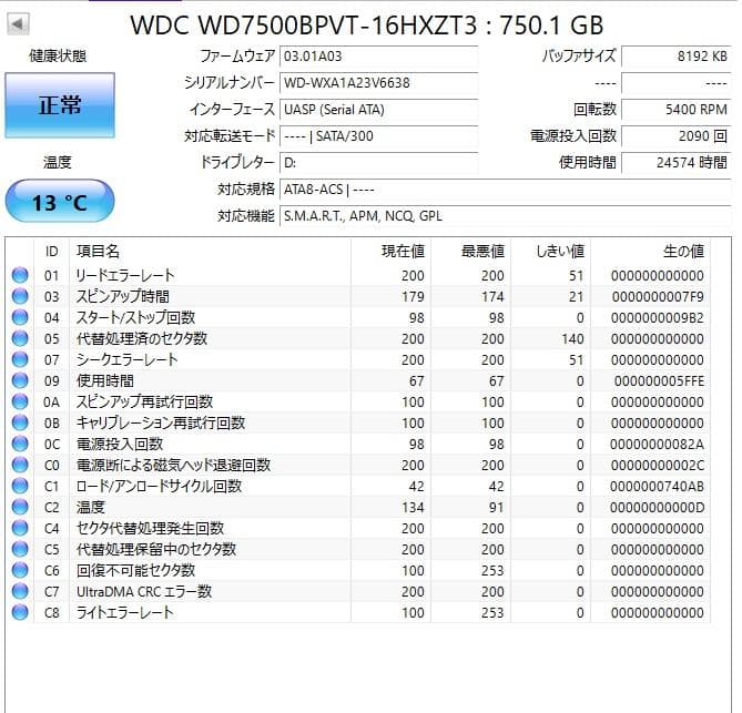 ✦動作正常✦2.5インチHDD 750GB×4 計3TB WD750 2733